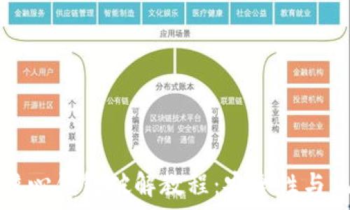  
比特币核心钱包破解教程：安全性与风险分析