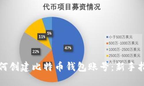 如何创建比特币钱包账号：新手指南