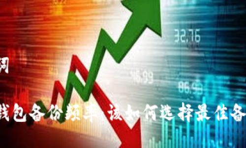 与关键词

比特币钱包备份频率：该如何选择最佳备份策略？