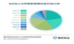 可盈可乐比特币钱包：安全存储和交易的最佳选