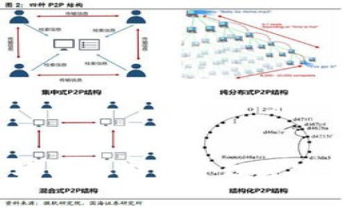 比特币PC钱包：安全存储与管理数字资产的最佳选择