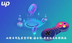 比特币钱包类型详解：安全性、便利性与选择指