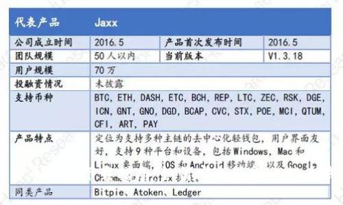 比特币钱包下载指南：如何安全获得比特币钱包