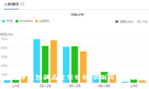 比特币钱包骗局案例分析：识别与防范技巧