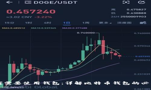 比特币为何需要使用钱包：详解比特币钱包的必要性与功能