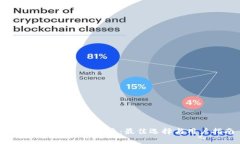 比特币手机钱包比较：最佳选择与用户指南