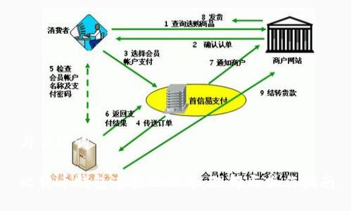 与关键词

比特币钱包连接的账号：理解与操作指南