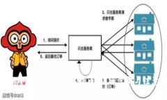 如何从冷钱包中转出比特币：详细步骤与注意事