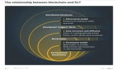 比特币钱包选择指南：如何找到适合你的比特币