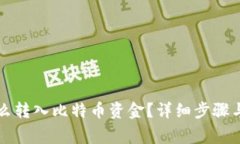 钱包里怎么转入比特币资金？详细步骤与注意事