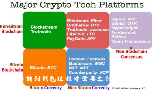 比特币转到钱包过程中需要支付的费用解析