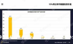 前言随着数字货币的快速发展，比特币成为了许