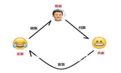 如何使用比特币砖石钱包进行安全存储与交易