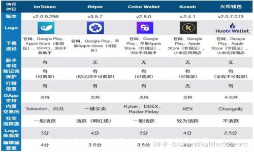 最佳比特币钱包推荐：支持ZEC的钱包选择