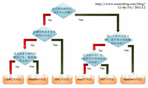 : 比特币钱包同步详解：什么是比特币钱包同步以及如何影响你的加密资产安全
