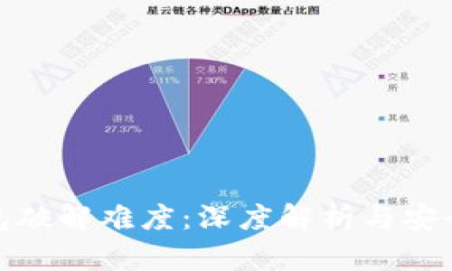 比特币钱包破解难度：深度解析与安全防护措施