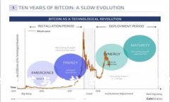 比特币钱包软件推荐与比较：选择最适合你的比