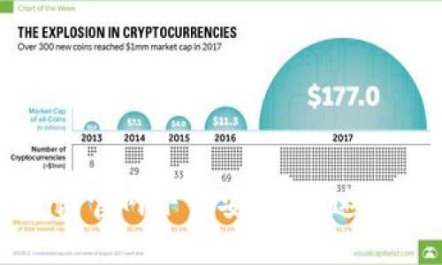 比特币钱包地址查询官网下载安装：快速获取您的比特币地址