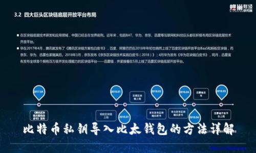 比特币私钥导入比太钱包的方法详解