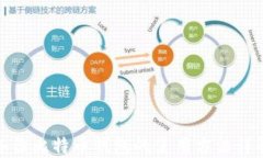 备份比特币钱包的使用方法详解