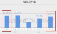如何在D盘上安全存储比特币：最佳钱包推荐与使