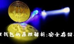 比特币物理钱包的原理解析：安全存储与使用指