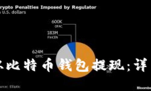 如何从比特币钱包提现：详细指南