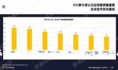 比特币钱包类型详解：选择最适合你的钱包