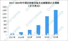 如何更新比特币钱包文件的扩展名：完整指南