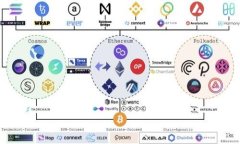 比特币钱包下载地址：选择安全且可信赖的钱包