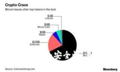 2023年最佳比特币钱包推荐：安全性、易用性与兼