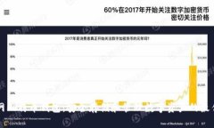 币行网比特币钱包：安全存储和管理数字资产的