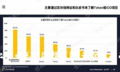 比特币怎样选择钱包：最优选指南