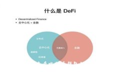 如何查看比特币钱包的余额