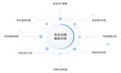 比特币活跃钱包详解：如何提升投资效益