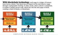 比特币钱包创建失败的常见原因及解决方法