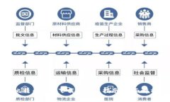 比特币钱包下载与使用指南：全面解析