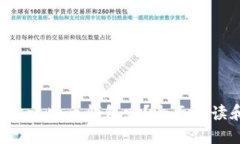 Bcd币可以放比特币钱包吗？全面解读和详细指南