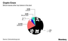 xiaozhang比特币在线钱包交易：安全、高效的数字