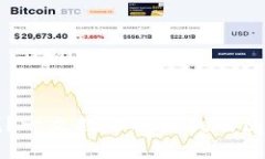 比特币钱包怎么找？一文教你轻松找到属于你的