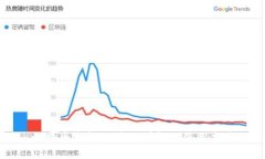 比特币钱包的原理详解与使用指南