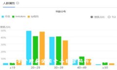 如何安全管理和使用十二组密码的比特币钱包