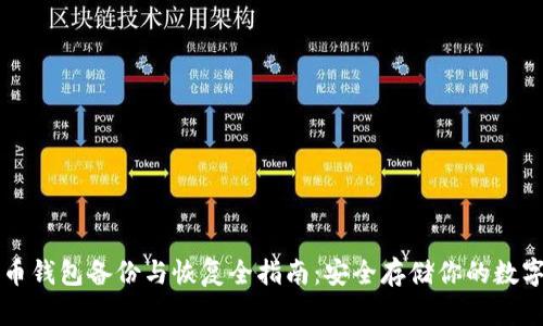 比特币钱包备份与恢复全指南：安全存储你的数字资产