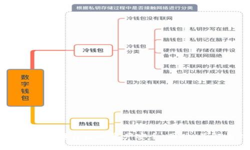    比特币钱包容量现状与未来发展  / 

 guanjianci  比特币钱包, 比特币存储, 加密货币安全, 钱包类型, 区块链技术  /guanjianci 

在数字货币的浪潮中，比特币作为市场上最为知名的加密货币，受到了广泛的关注。对于投资者和用户而言，了解比特币钱包的现状，以及其未来的发展趋势，显得尤为重要。比特币钱包不仅是存储与管理比特币的工具，也是保障资产安全的关键。本文将探讨比特币钱包的类型、功能、以及其容量现状，同时解答一些常见问题，以帮助用户更好地理解比特币钱包。以下是本篇文章的详细介绍。

比特币钱包的基本概念

比特币钱包是用来存储比特币的工具，使用一种叫做“私钥”的数字密码进行管理。私钥提供了对比特币的访问权限，用户只有持有私钥才能进行比特币的转账和交易。比特币钱包可分为几种不同的类型，包括热钱包、冷钱包、硬件钱包和纸钱包等，每种钱包在安全性、便捷性和存储容量等方面都有不同的特点。

比特币钱包的类型

1. **热钱包**：热钱包是指连接到互联网的钱包，便于用户快速进行交易。常见的热钱包有在线钱包和移动钱包。虽然热钱包在使用上非常方便，但由于其连接互联网，相对较容易受到黑客攻击，因此安全性较低。

2. **冷钱包**：冷钱包与互联网断开连接，通常用来长期存储比特币。常见的冷钱包包括硬件钱包和纸钱包。冷钱包的安全性较高，适合大额存储和长期投资。

3. **硬件钱包**：硬件钱包是一种物理设备，能够安全地存储私钥。由于其具备离线功能，硬件钱包被认为是最安全的比特币存储方式之一，如Ledger和Trezor等制造商的设备非常受欢迎。

4. **纸钱包**：纸钱包是将私钥和公钥打印在纸张上的一种存储方式。纸钱包没有任何电子元件，更难被黑客攻击，但如果纸张遗失或者损坏，用户可能会永远失去访问权限。

比特币钱包的容量现状

比特币钱包的容量是一个相对复杂的话题，这里主要指的是存储比特币的能力。比特币本身的设计并没有直接限制钱包中可以持有的比特币数量，而是根据用户的私钥和公钥管理其所有比特币的持有量。

截至2023年，全球范围内比特币的总数被限制在2100万枚。随着比特币的逐渐挖掘完成，用户在比特币钱包中实际上所能存储的比特币数量并没有上限，只与用户所拥有的比特币数量成正比。当前市场上已经流通的比特币数量大约为1900万枚，这意味着仍有约200万枚比特币待被挖掘。因此，比特币钱包的容量问题更多地与用户的投资和使用习惯有关，而非系统本身的限制。

比特币钱包的未来发展

随着区块链技术的不断进步和数字货币市场的不断发展，比特币钱包的未来将会涉及以下几个方面的发展：

1. **安全性提升**：未来的比特币钱包将会更加注重安全性。更多的新技术（如多签名技术、生物特征识别等）将被应用于钱包管理，以确保用户的数字资产得到更好的保护。

2. **用户体验**：不断用户界面和用户体验将是比特币钱包发展的重要趋势。钱包应用程序将会变得更加直观和易于使用，降低用户的使用门槛。

3. **跨链支持**：未来的比特币钱包可能会支持多种加密货币的存储，方便用户在不同的数字货币之间进行转换。同时，通过跨链技术，用户将能够在更多的区块链网络中自由转账。

4. **合规性与监管**：随着加密货币市场的快速发展，各国政府逐步加强了对数字货币的监管。未来的比特币钱包很可能会与合规性和法规要求相结合，确保用户的交易符合地区性法规。

常见问题

问题一：如何选择适合自己的比特币钱包？

在选择比特币钱包时，用户需要考虑以下几个因素：

1. **安全性**：如果主要用于长期存储，建议选择冷钱包或硬件钱包，确保私钥安全。如果需要频繁交易，可以考虑热钱包，但需要确保钱包服务提供商有良好的安全记录。

2. **使用便捷性**：根据个人使用习惯，选择用户界面友好、操作简单的钱包。不同行业和用途可能需要不同类型的钱包，以便于管理资产。

3. **兼容性**：如果你打算使用不同的数字货币，请选择支持多种加密货币的钱包，避免切换钱包带来的不便。

4. **费用**：部分钱包会收取交易费用或管理费，用户应该提前了解这些费用，以便能更好地进行财务规划。

问题二：比特币钱包安全性如何保障？

确保比特币钱包安全的措施包括：

1. **使用强密码**：设置一个强大且复杂的密码，并定期更换密码，这是防止他人轻易访问钱包的重要措施。

2. **启用双重认证**：可以通过双重认证功能增加一个额外的安全层，即使密码被泄露，攻击者仍需通过第二个认证步骤才能访问钱包。

3. **定期备份**：定期备份钱包数据，并将备份文件安全存储在不同的地点，防止数据丢失。

4. **避免公共Wi-Fi**：在连接到公共Wi-Fi网络时，尽量避免进行任何与数字货币有关的交易，以减少安全风险。

问题三：比特币钱包中的资金如何安全转移？

安全转移比特币的步骤包括：

1. **确认地址**：在发起转账之前，确保对方的比特币地址是正确的。一旦交易发起，资金将无法追回。

2. **小额测试交易**：如果是转账给新的接受方，建议先进行小额测试交易，确认对方钱包能够正常接收比特币。

3. **降低转账额度**：在大额转账前可以先逐步转移小额资金，以确保交易过程顺利，减少潜在损失。

4. **使用私密网络**：在进行转账操作时，尽量使用安全的网络环境，防止数据被窃取。

问题四：比特币钱包转账需要多久？

比特币钱包的转账时间主要取决于三个因素：

1. **网络拥堵情况**：比特币网络的交易处理速度受当前网络拥堵状况的影响，通常情况下，交易时间为10-30分钟，但在高峰时段可能需要更长时间才能确认。

2. **矿工费用**：用户在转账时设置的矿工费越高，交易确认的速度通常越快。因为矿工会优先处理费用高的交易。

3. **区块确认**：比特币网络使用区块确认机制来确保交易的安全性。一般情况下，6个确认被认为是安全的，但有些交易可以在1到3个确认时算作有效。

总结来说，随着比特币及其相关技术的不断发展，比特币钱包的安全性、便捷性和功能性必将不断提升。用户在选择、使用比特币钱包时，需要充分考虑自身情况，做出合理的选择，以保障自己的资产安全。同时，了解比特币钱包的操作细节和注意事项也将为投资提供更多保障。希望本文能够为您在数字资产管理方面提供帮助和指导。