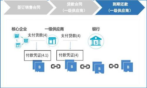 重做系统后如何安全恢复比特币钱包？