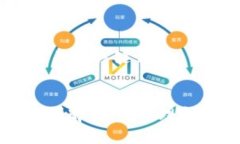 思考一个和 和5个相关的关键词比特币钱包文件