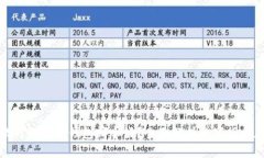 比特币软钱包和硬钱包哪个好？全面解析数字货