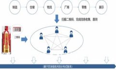 如何使用比特币QT钱包收币？详细指南与常见问题