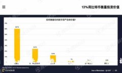 : 国外比较大的比特币钱包推荐及其特点分析