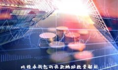比特币钱包的收款地址数量解析